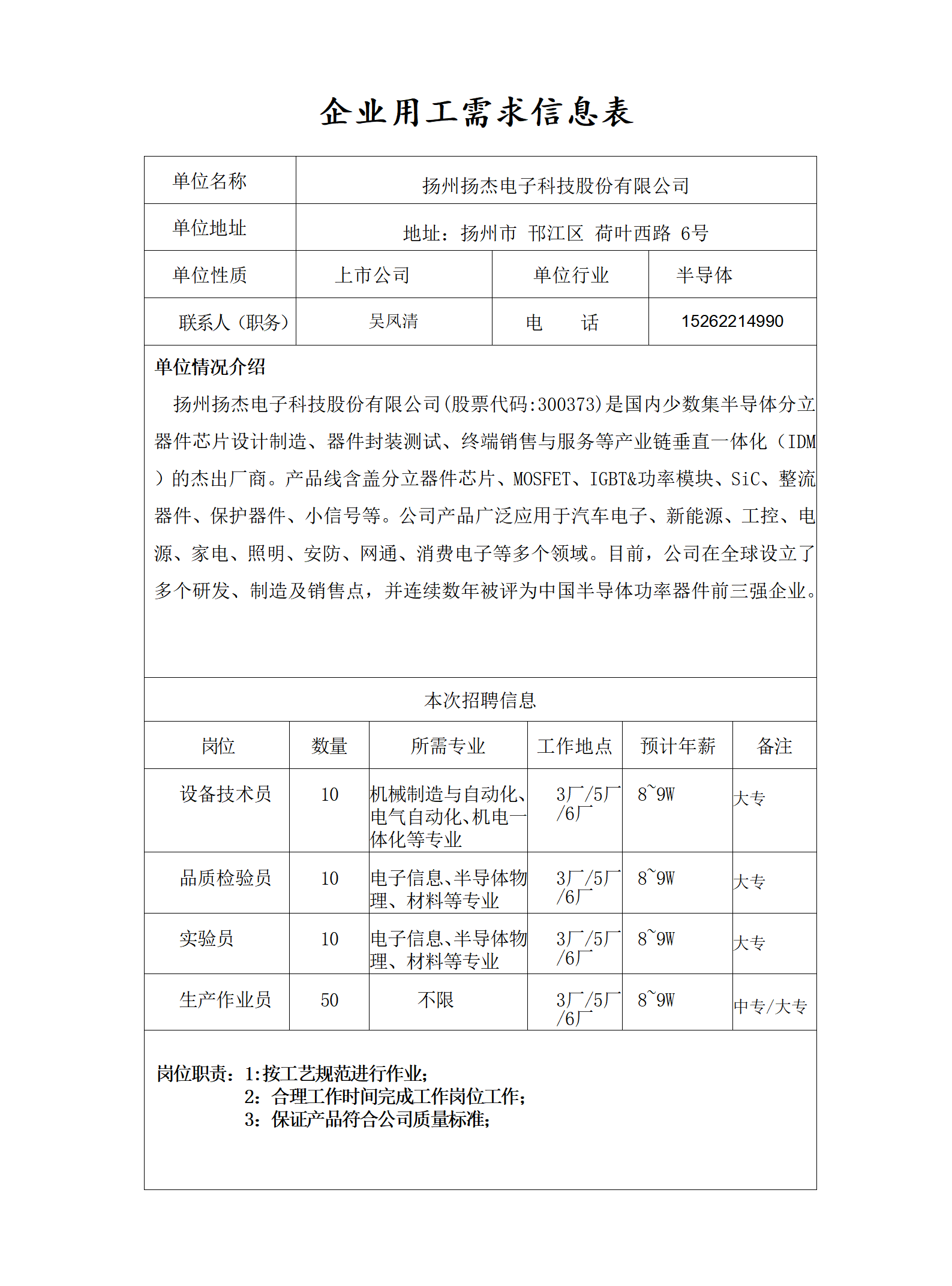 19、企业用工需求信息表-扬州扬杰电子科技股份有限公司_01.png