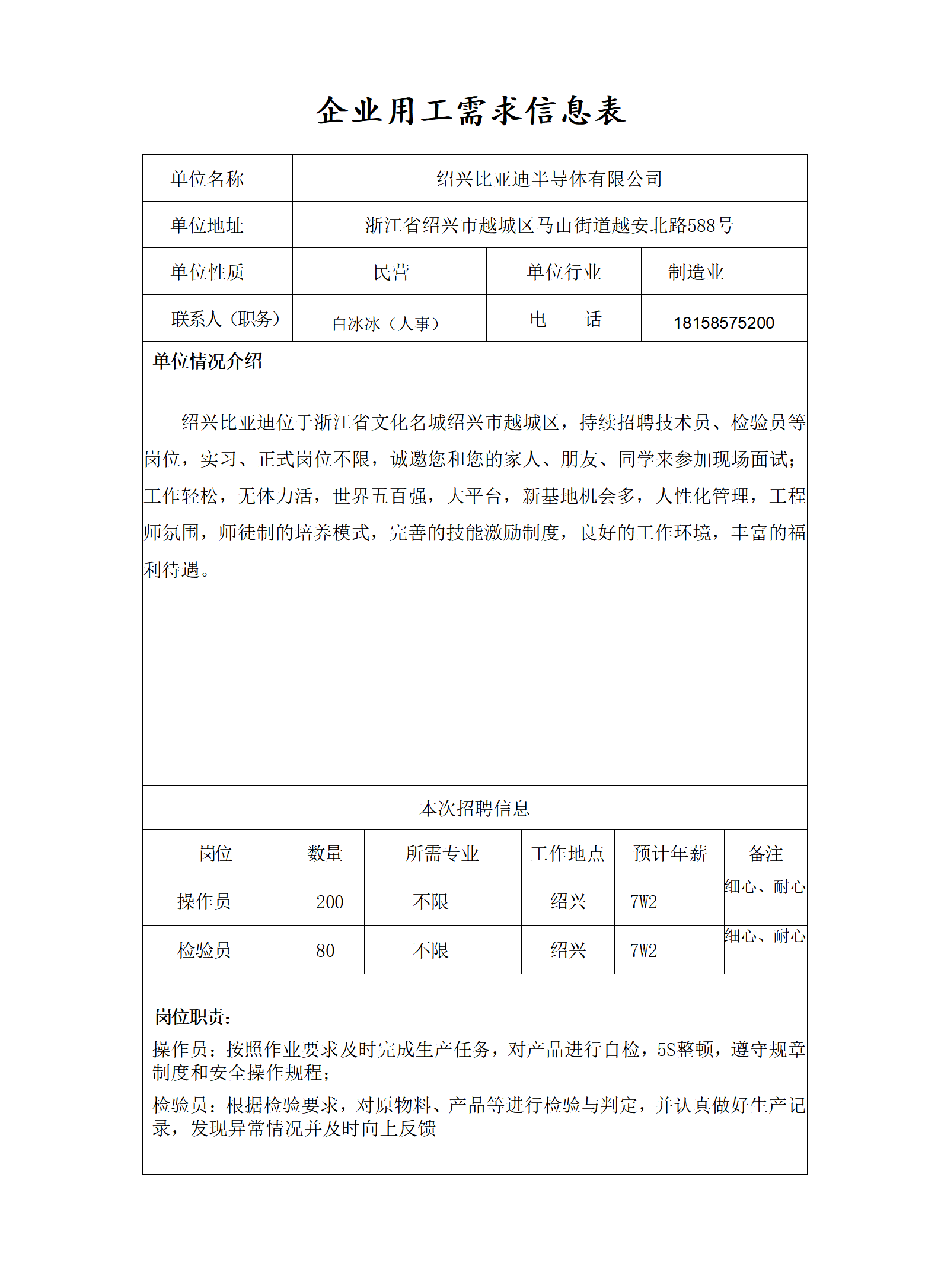 20、企业用工需求信息表(绍兴比亚迪)_01.png